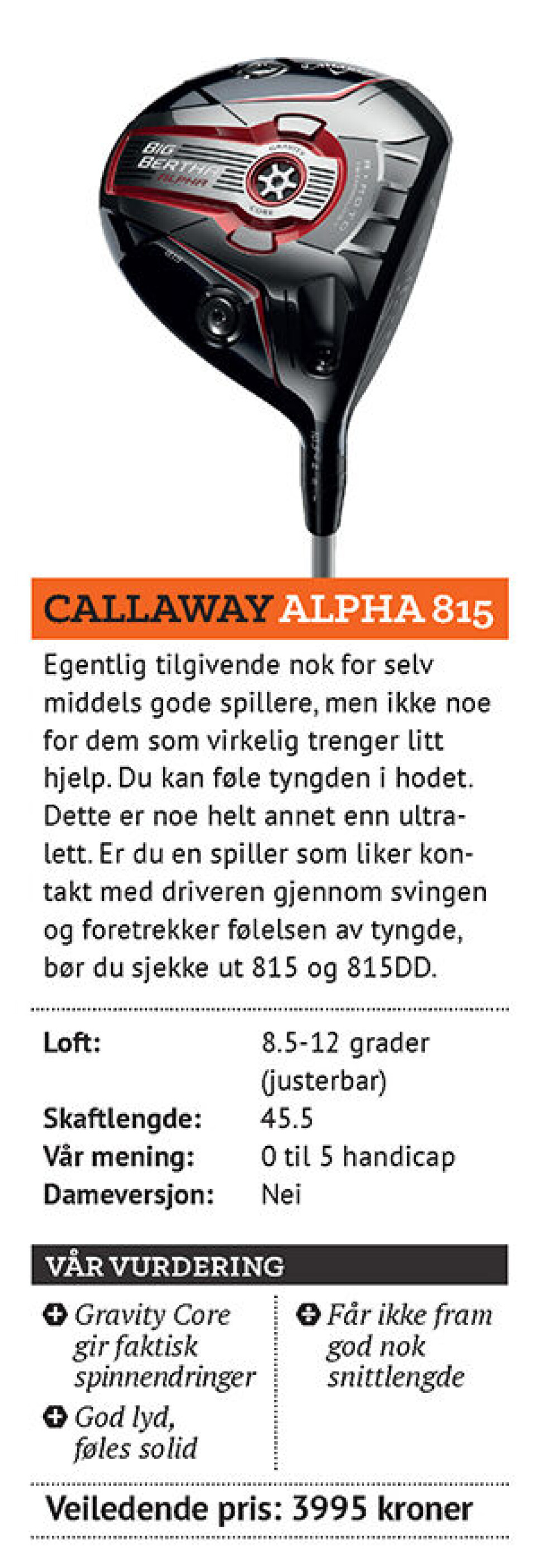 Utstyrstesten 2015: Drivere