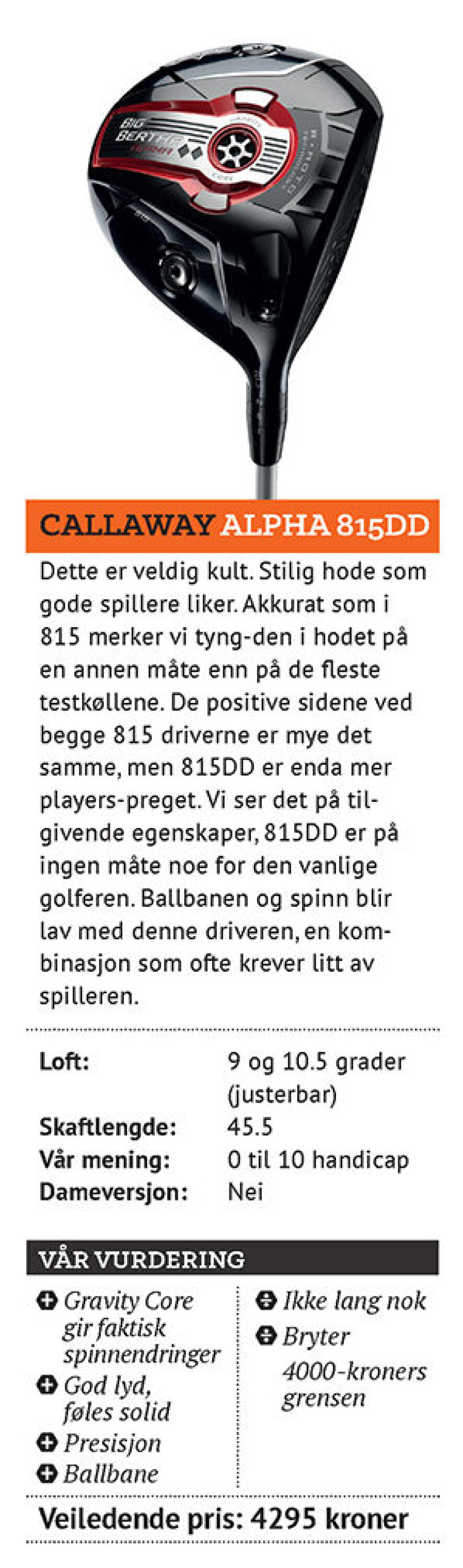 Utstyrstesten 2015: Drivere
