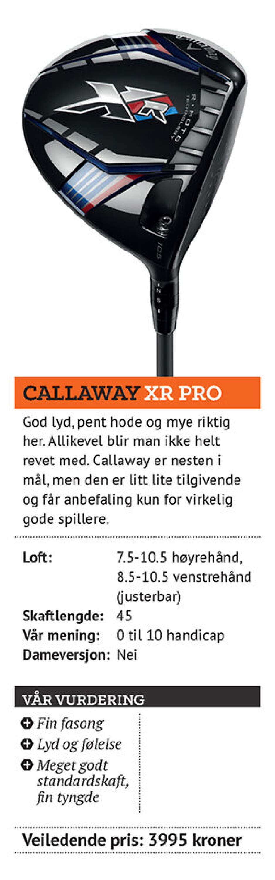 Utstyrstesten 2015: Drivere