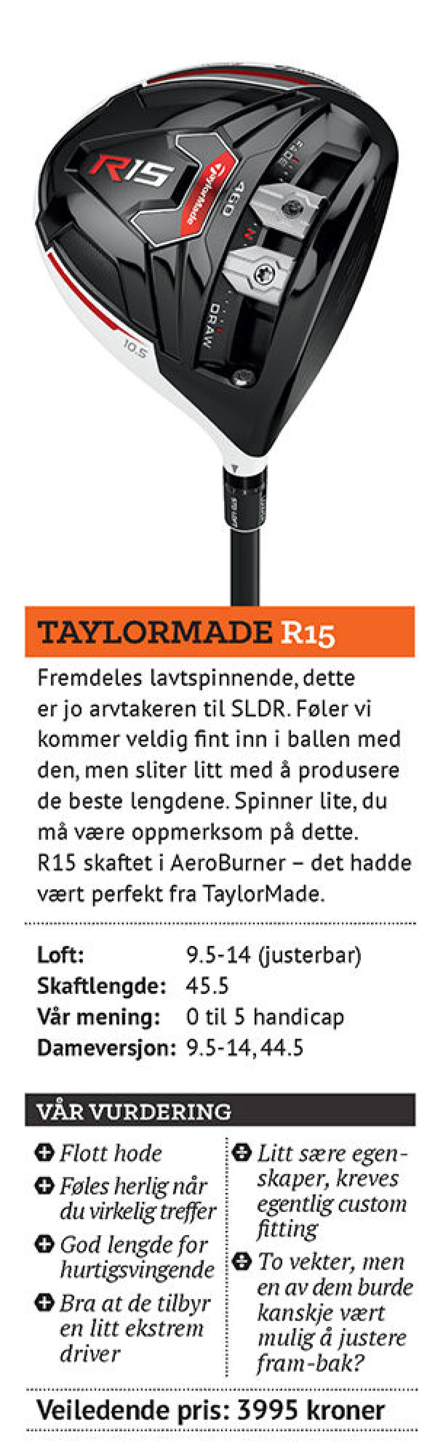 Utstyrstesten 2015: Drivere