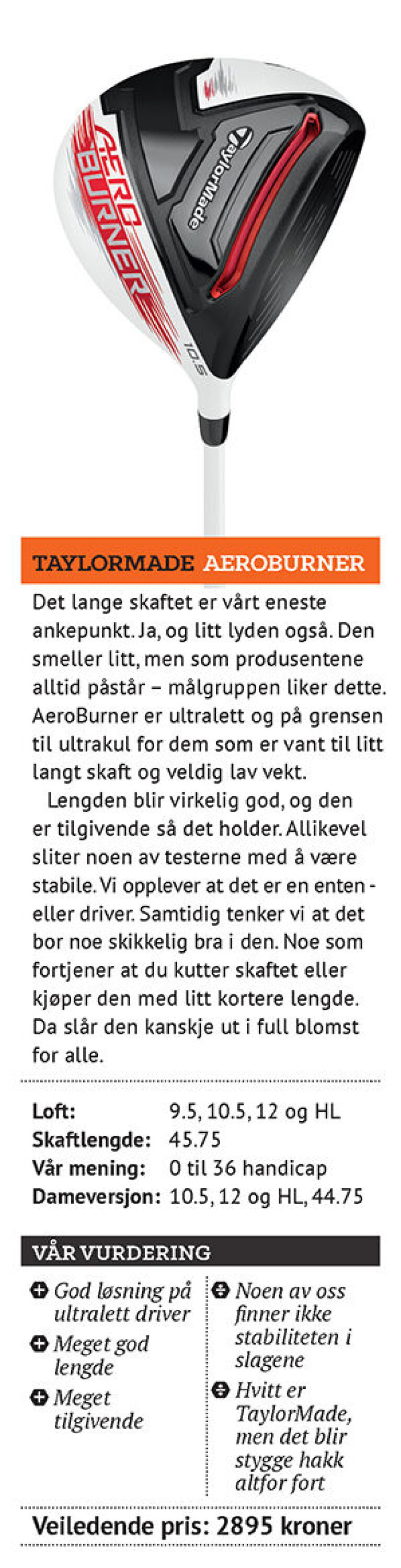 Utstyrstesten 2015: Drivere