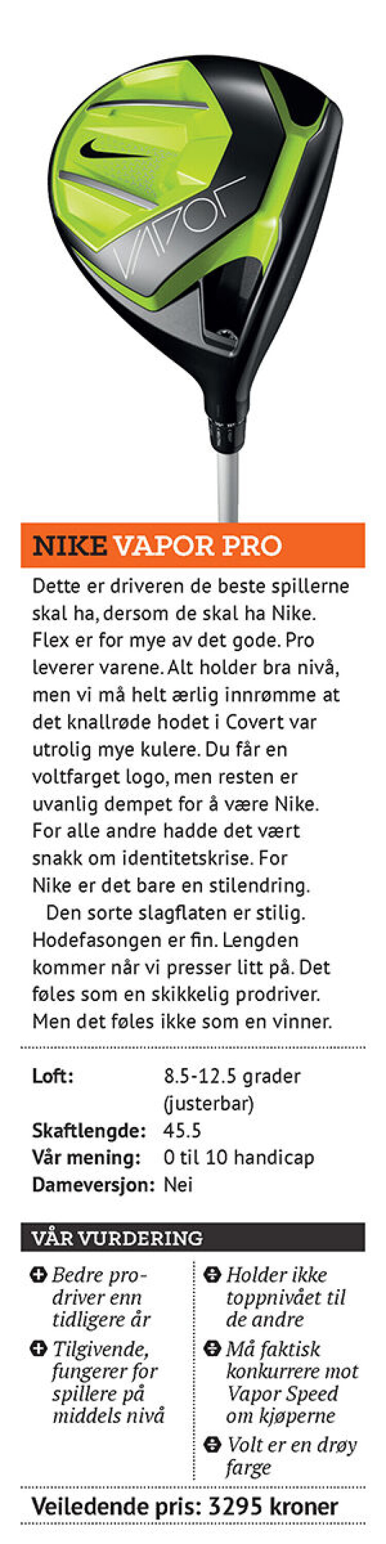 Utstyrstesten 2015: Drivere