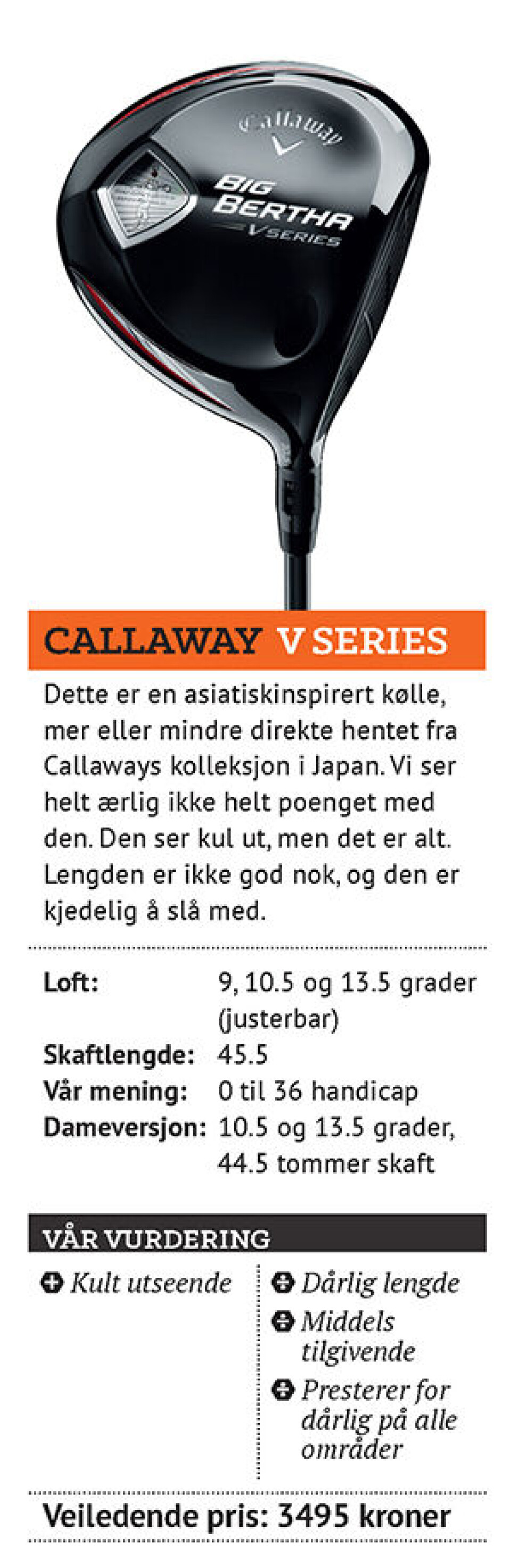 Utstyrstesten 2015: Drivere