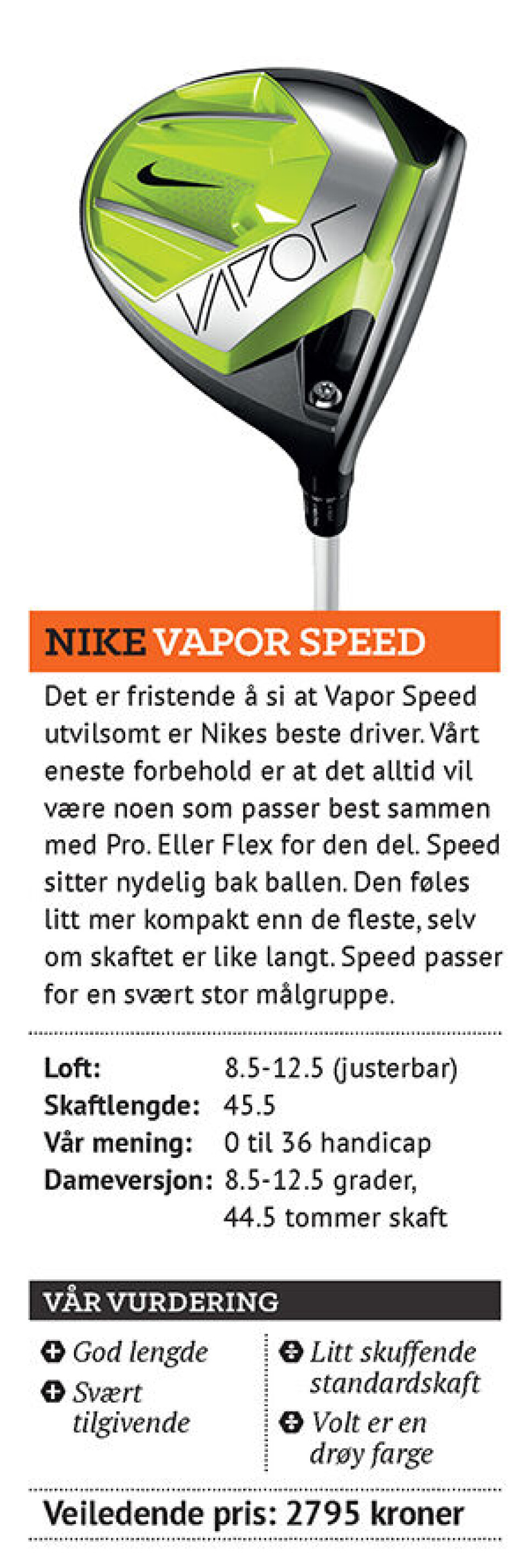 Utstyrstesten 2015: Drivere