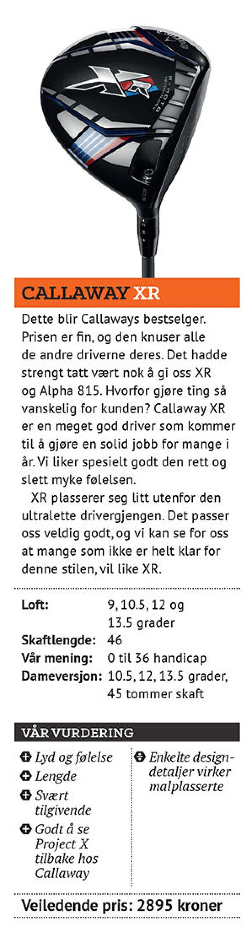 Utstyrstesten 2015: Drivere