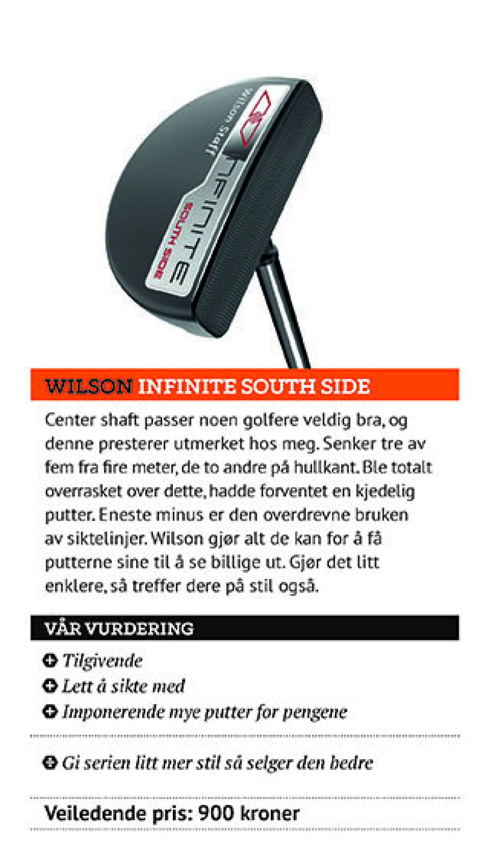 Utstyrstesten 2015: Puttere