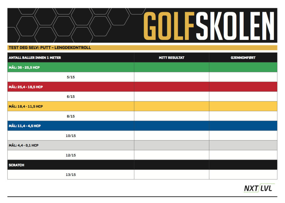 Over 20 000 NXT LVL-nedlastinger i 2014!