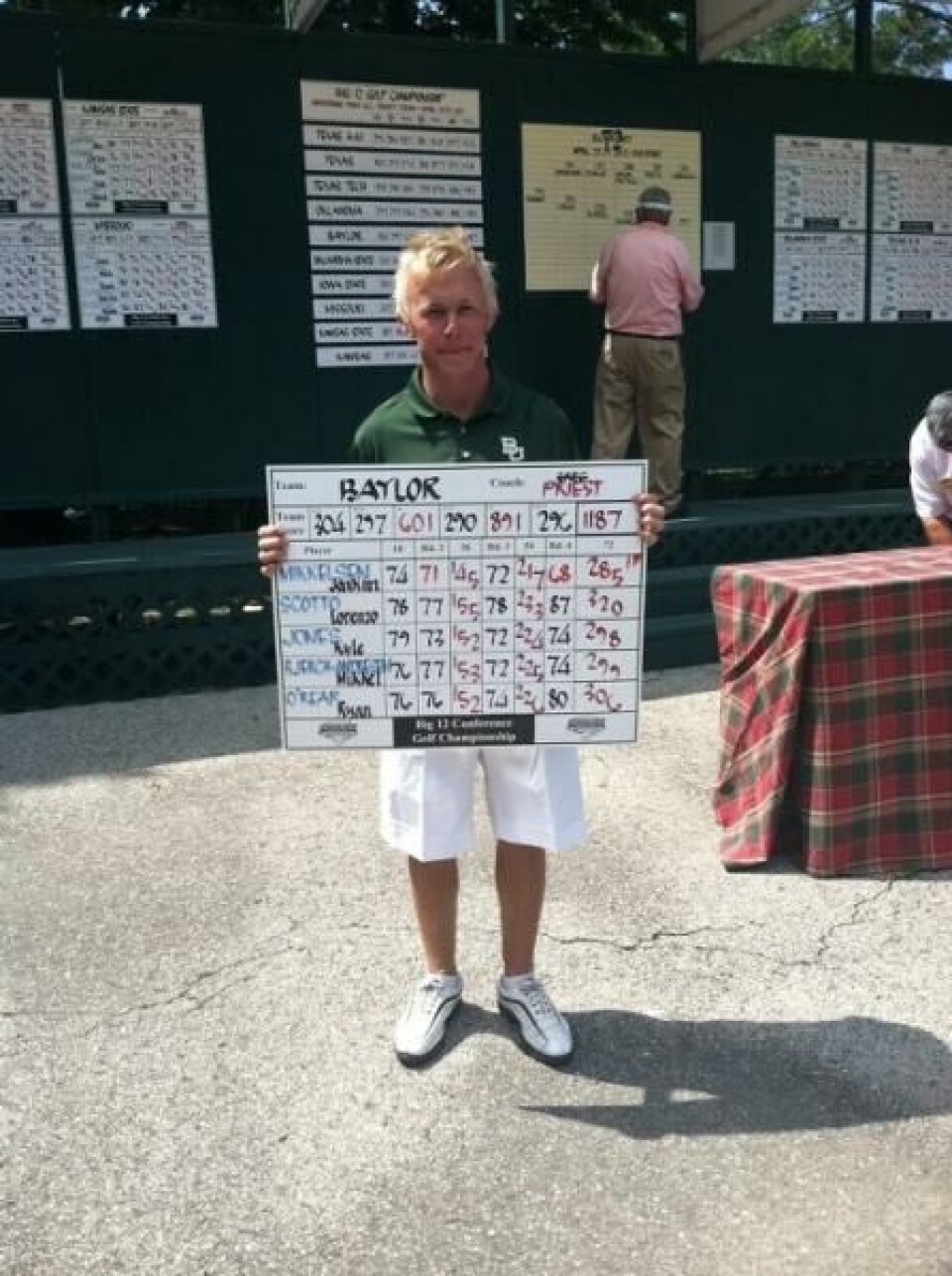 Big 12 Championship er et av årets virkelige tungvektere, med flere av landets høyest rankede golfere på startstreken. Mikkelsen slo kjente spillere som Dylan Frittelli og Jordan Spieth på vei til sin seier, og er virkelig i ferd med å runde av sin collegekarriere med stil.