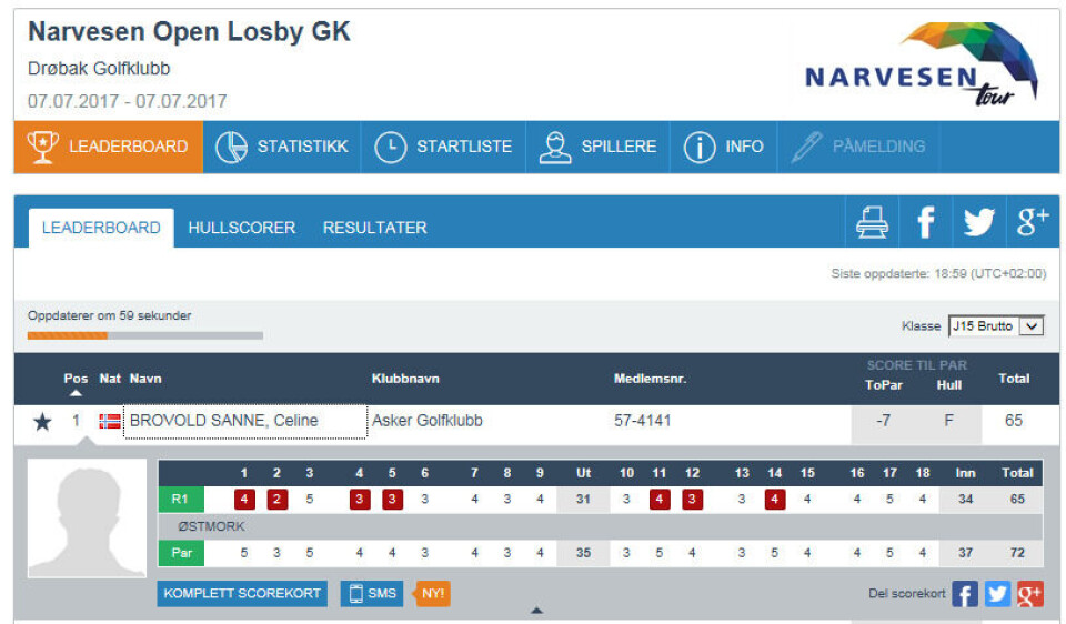 Norsk 14-åring gikk sju under par på Losby