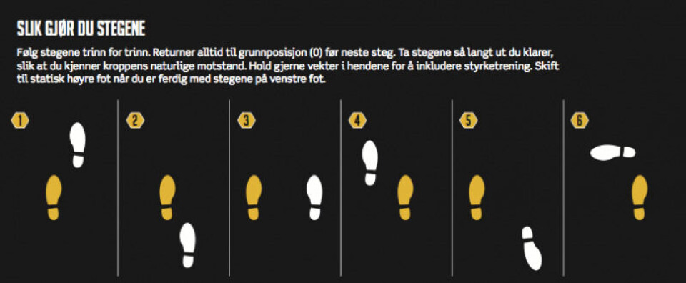 Matrix-øvelse 3: Tren siden og baksiden av kroppen