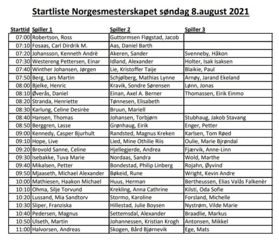 Nærmer seg sine første kongepokaler: – Det blir press i morgen